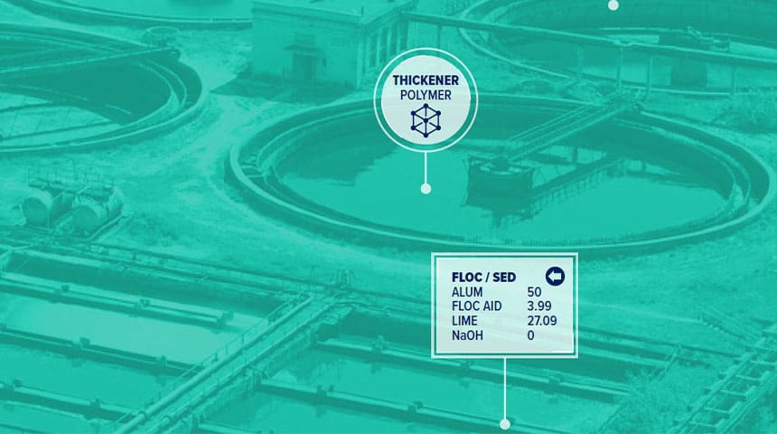 aerial view of wastewater treatment plant